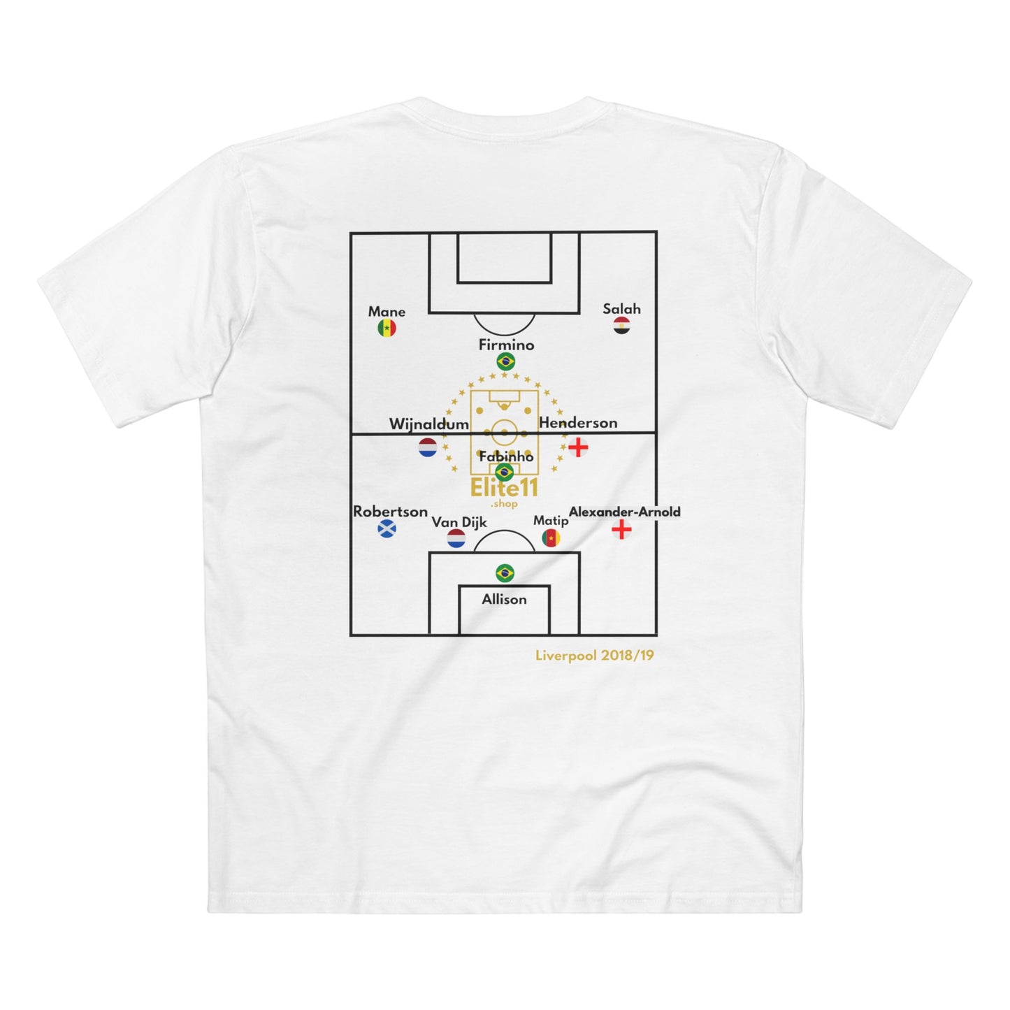 2018/19 Liverpool Squad T-Shirt
