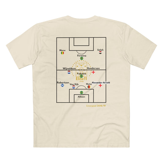 2018/19 Liverpool Squad T-Shirt