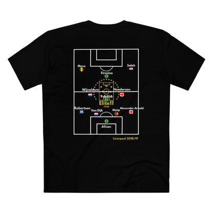 2018/19 Liverpool Squad T-Shirt
